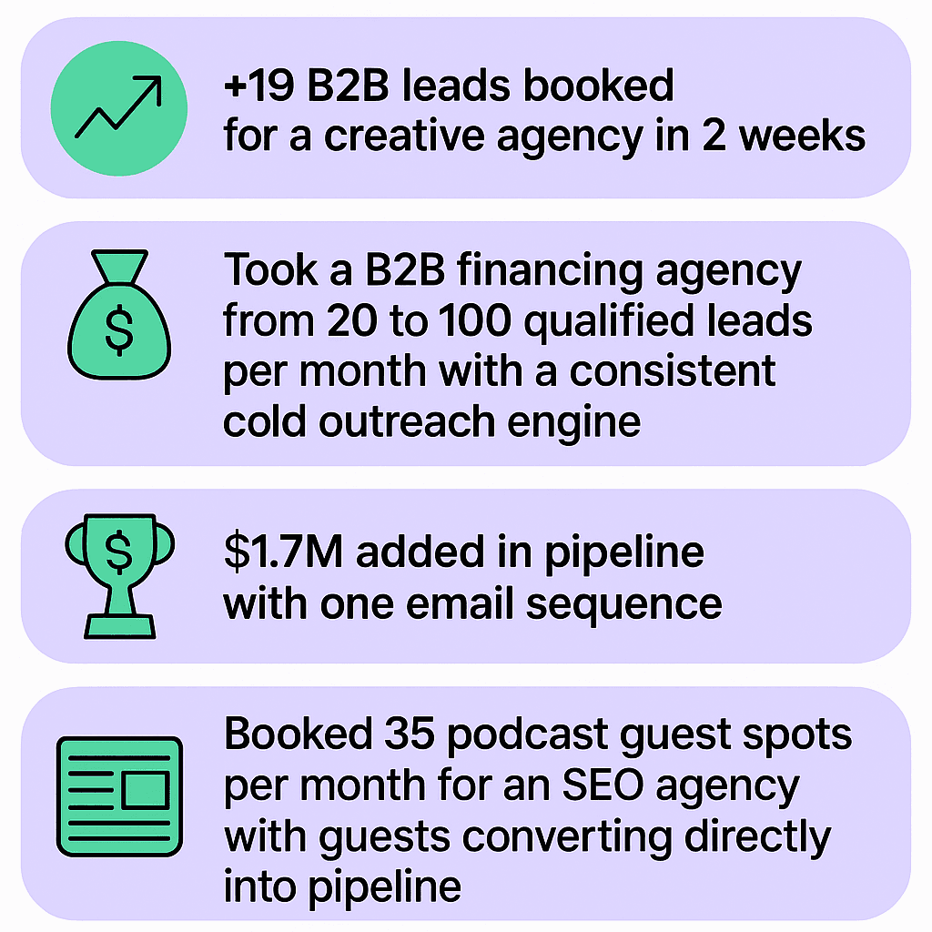 How We Generated 1,000+ Qualified Leads for a Fintech Startup